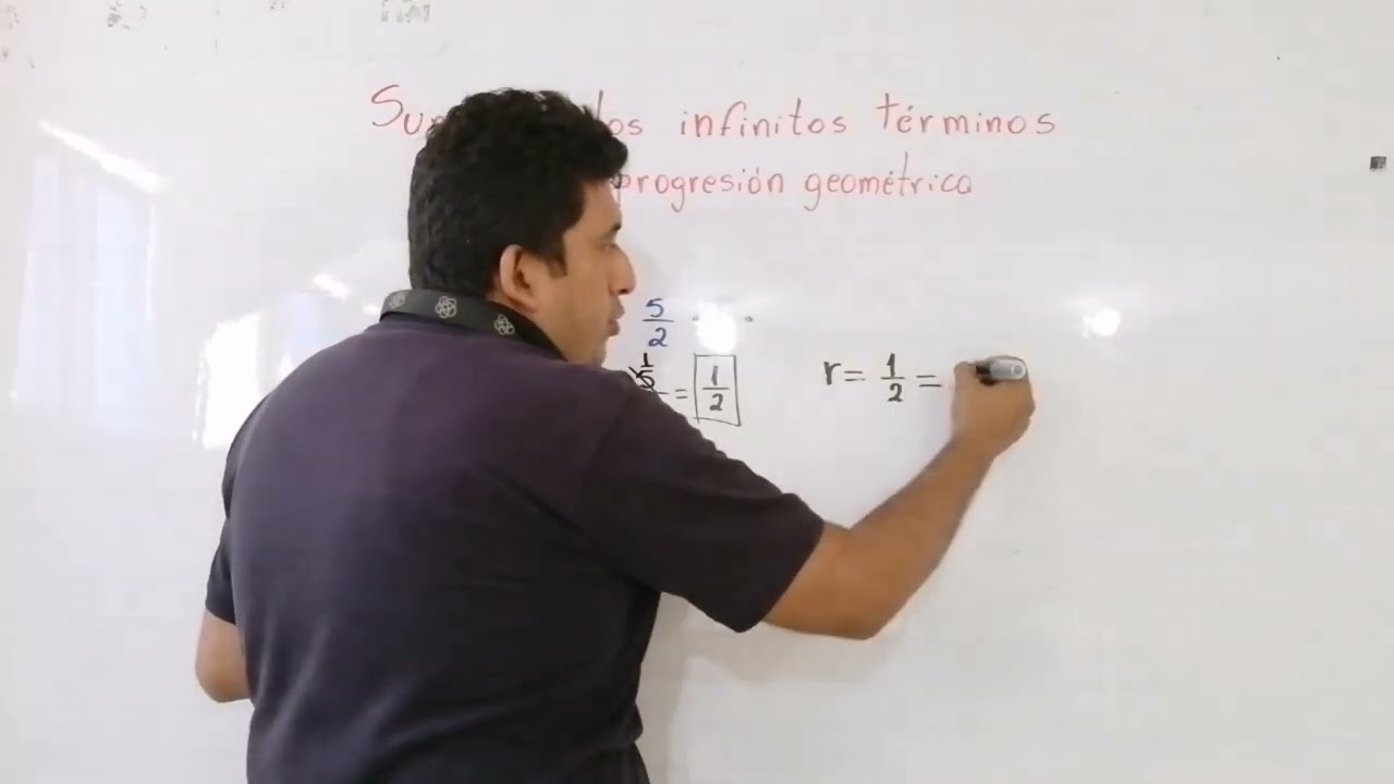 Suma de los infinitos términos de una Progresión Geométrica