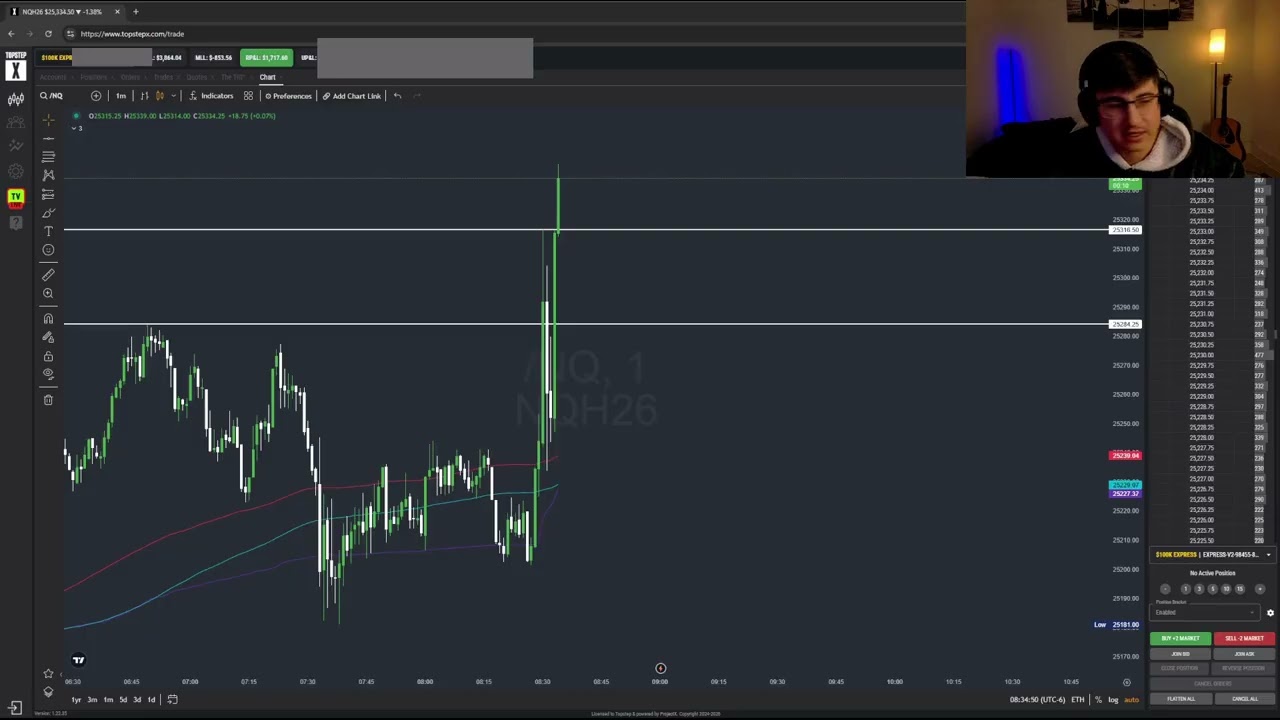 Live NQ Futures Trading | $2,000 in Minutes (Real Execution)
