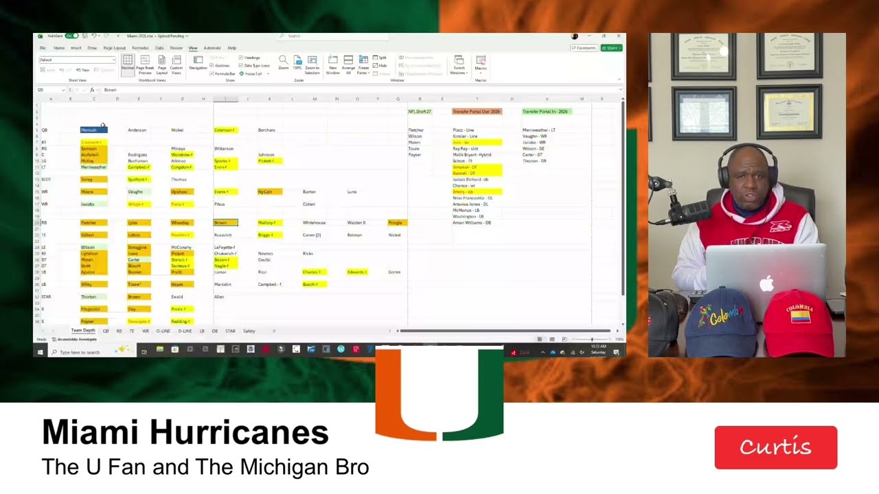 Overview of the 2026 Roster | #miamihurricanefootball #canesfootball #football 
