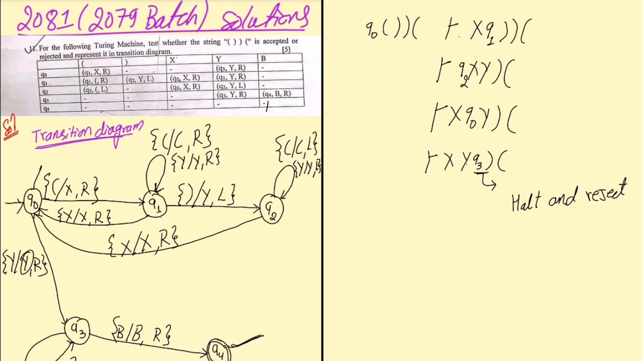 Given Turning Machine Transition Table Check the String whether it accept or not | 2081 Questions |