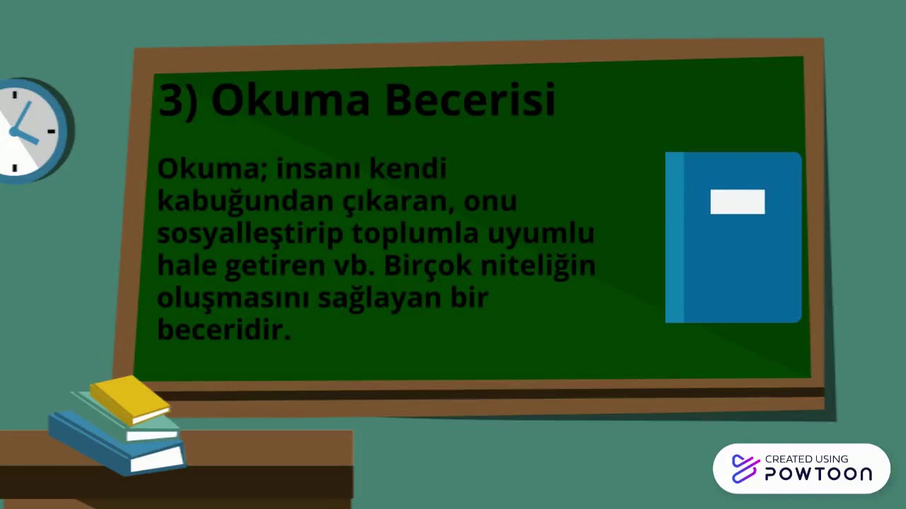 Dilin Beceri Alanları