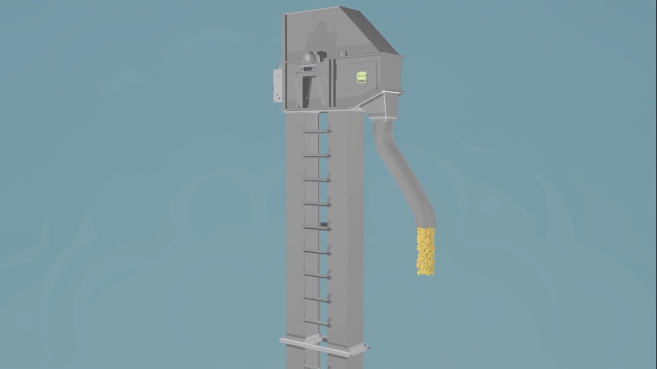 PRZENOŚNIK KUBEŁKOWY