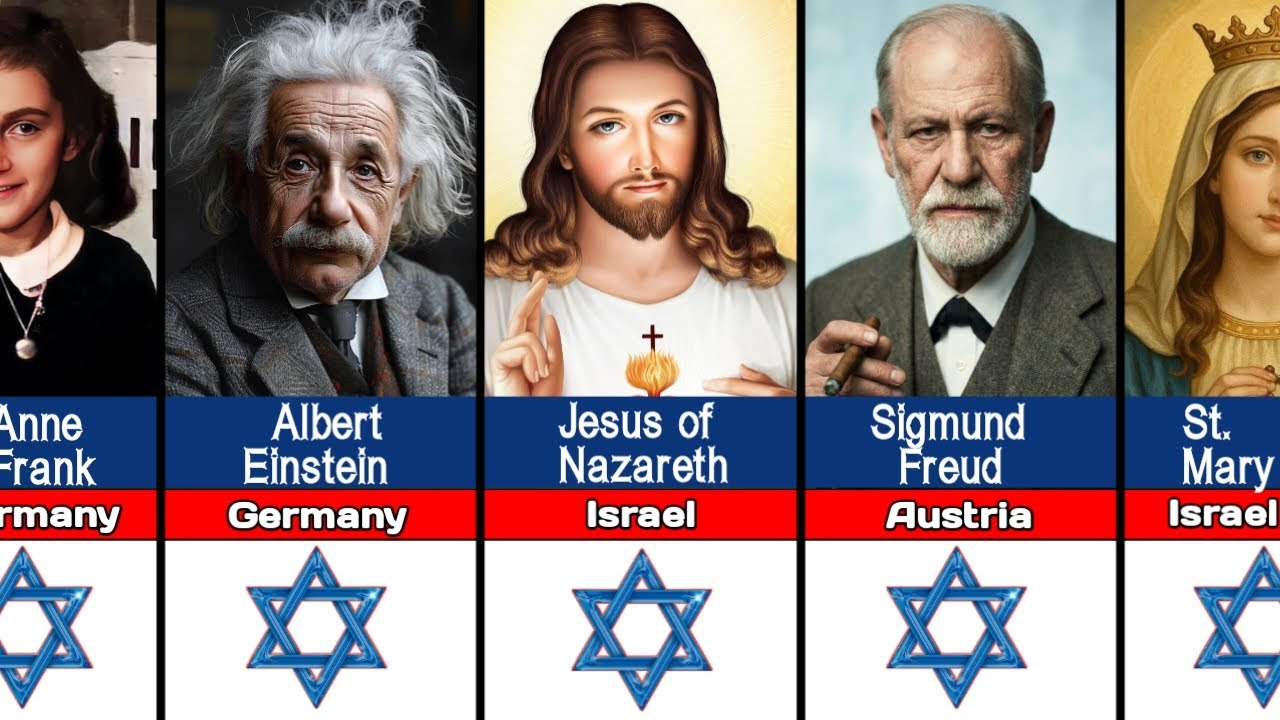 100 MOST Influential Jews In World History 🕎