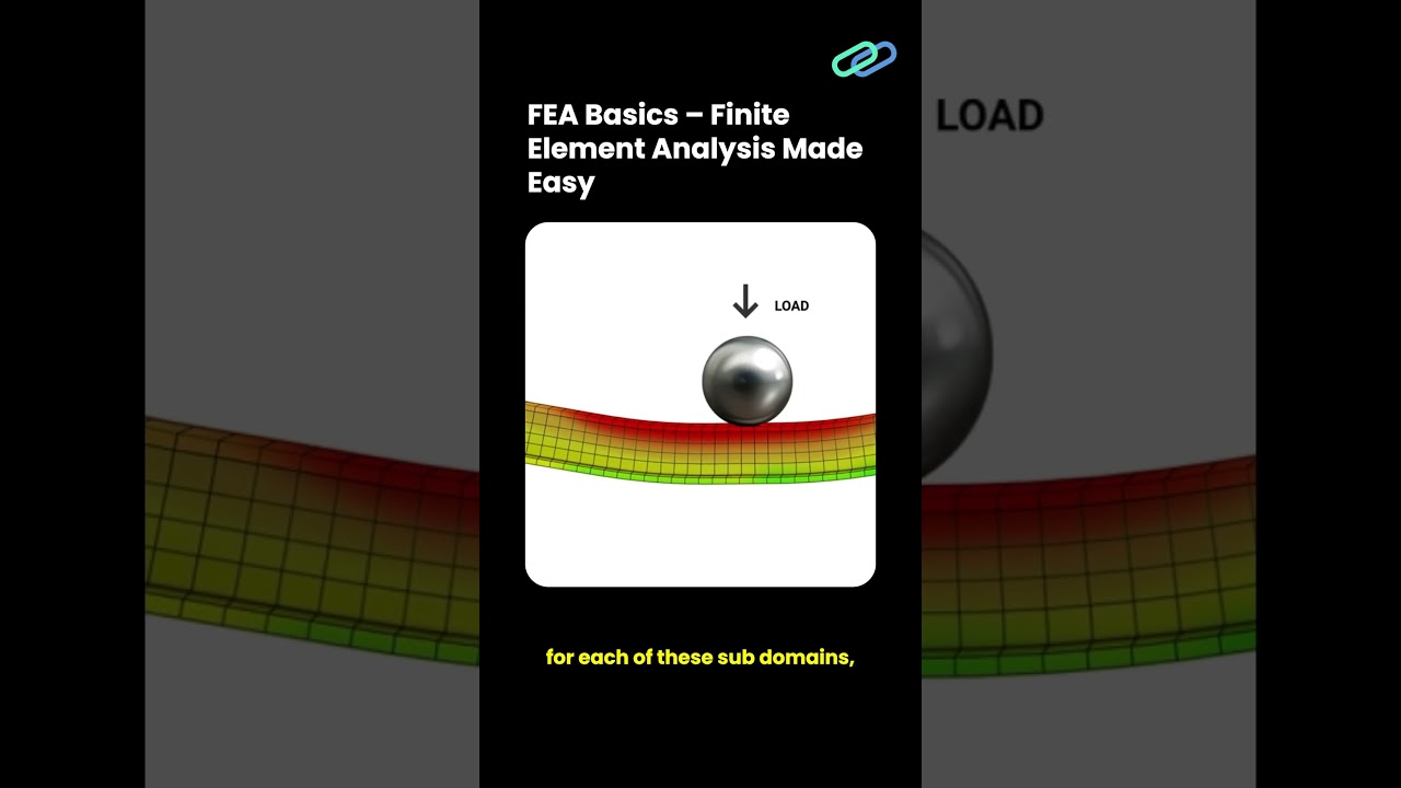 FEA Basics &ndash; Finite Element Analysis Made Easy