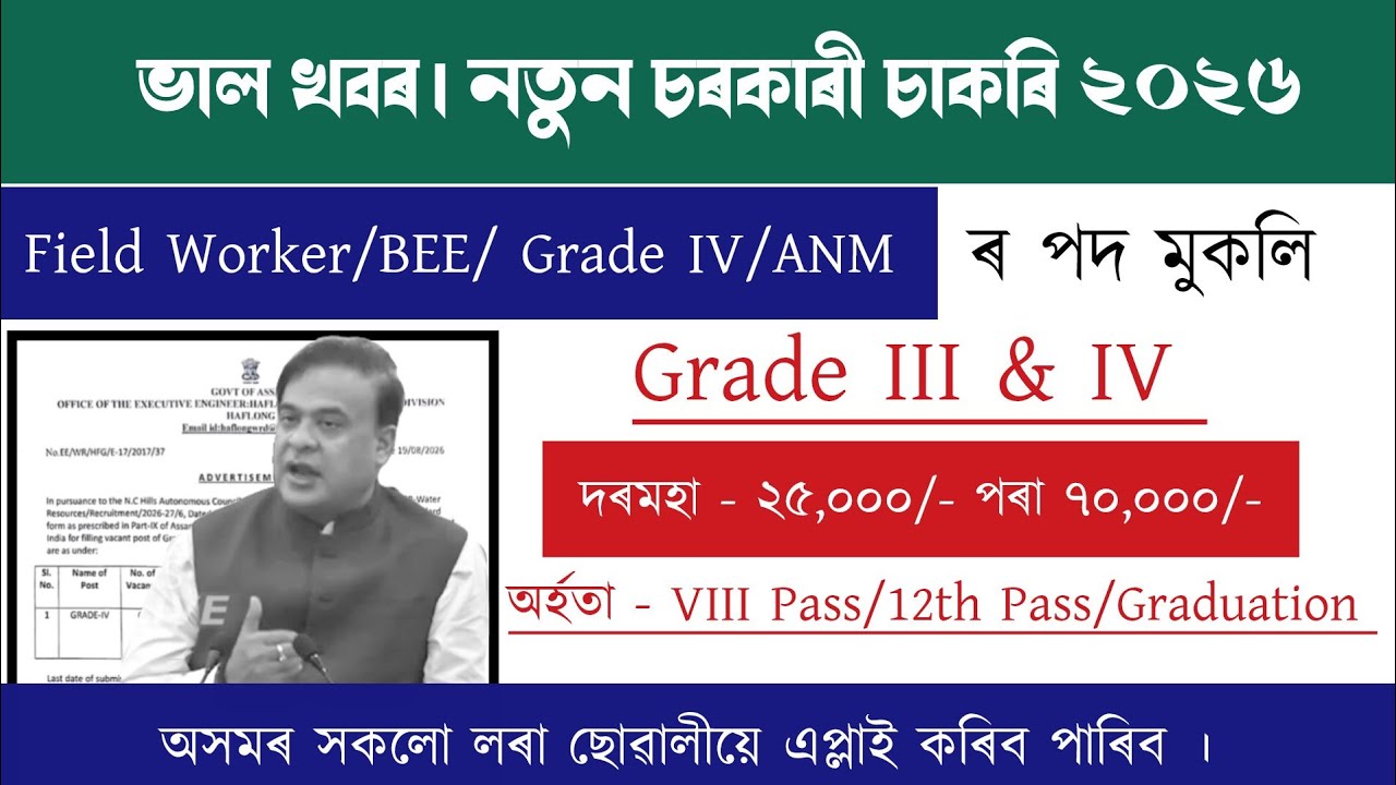Assam Grade III & IV Recruitment | Job Vacancy 2026 | Assam Job Vacancy 2026