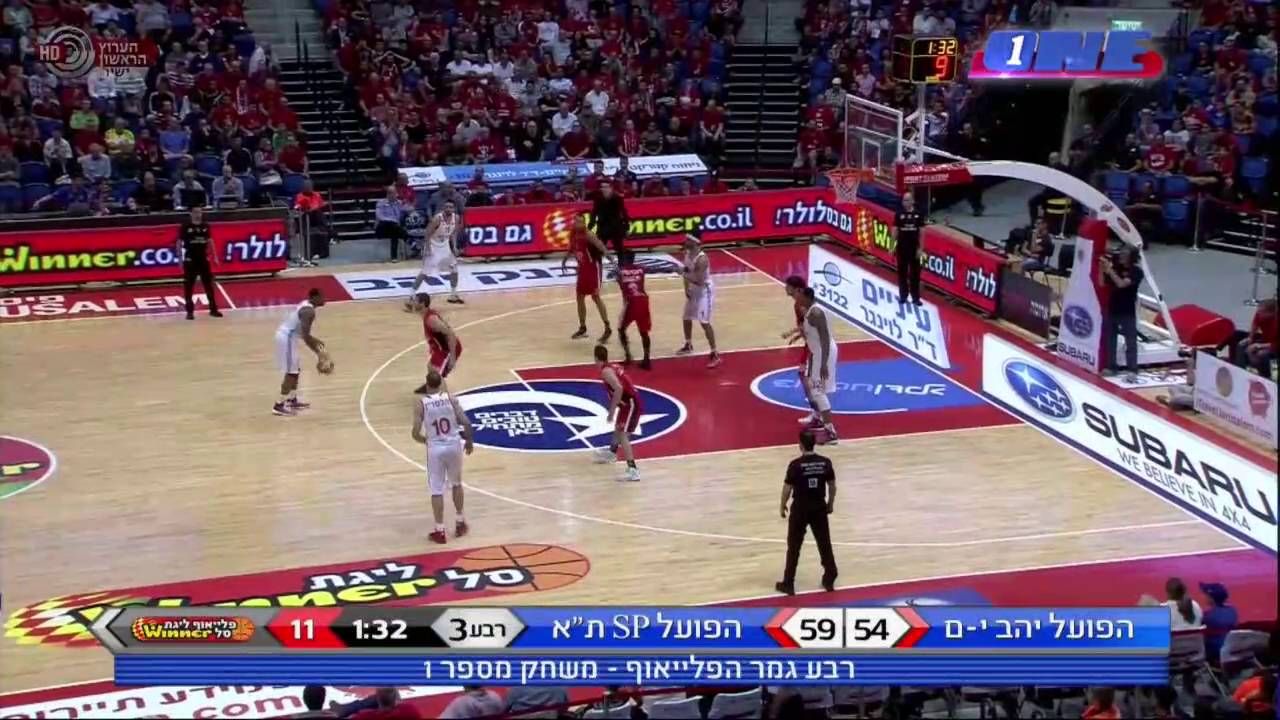 הפועל ירושלים - הפועל תל אביב 97:99