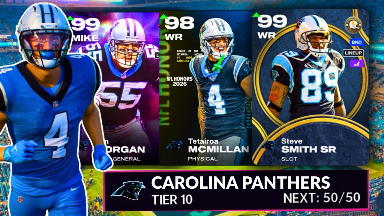 Тематическая команда &laquo;Каролина Пантерз&raquo;! | Madden 26 Ultimate Team