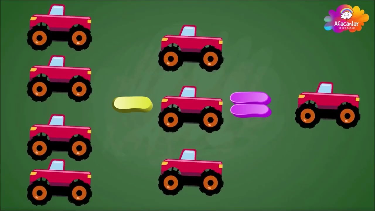 &Ccedil;ıkartma İşlemi | Matematik &Ouml;ğreniyorum | Eksi İşareti | Artı Eksi İşareti | 4 İşlem | Eksiltme