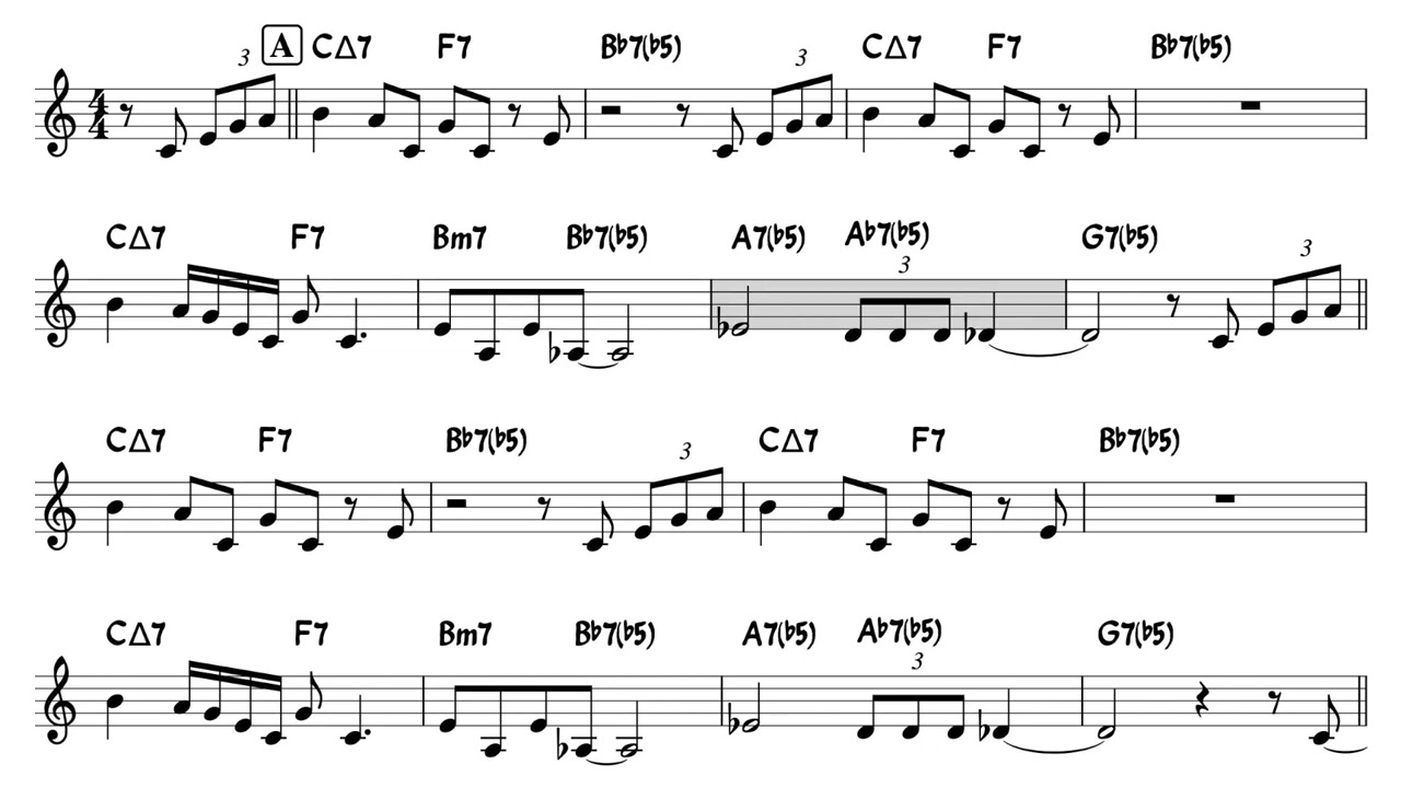 Monk's Dream | Thelonius Monk - Backing track / Play-along with Lead Sheet