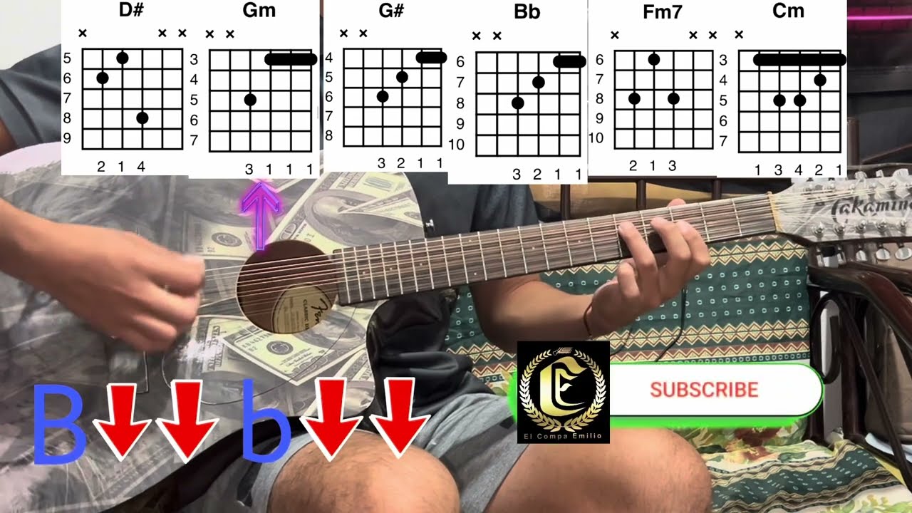 A TI - MARCA REGISTRADA / TUTORIAL ACORDES GUITARRA “FÁCIL”