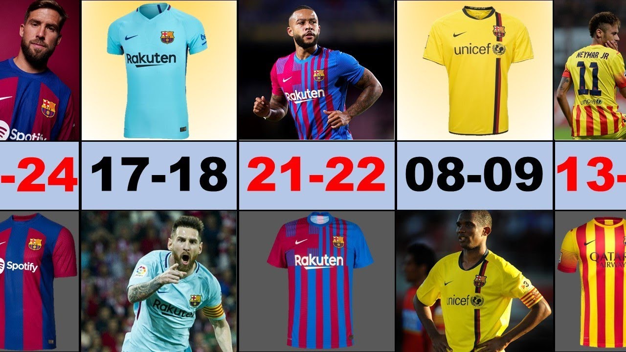 Fc Barcelona Jersey1993-2023 | Barcelona Football Kits in History