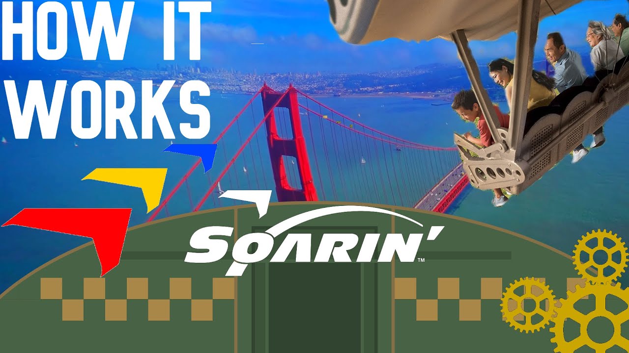 Soarin' Over California - HOW IT WORKS