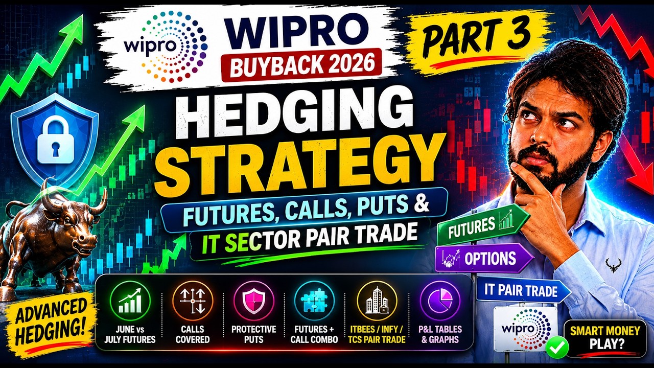 Wipro Buyback Hedging Strategy Part 3 ⚡ Futures, Calls, Puts & IT Pair Trade