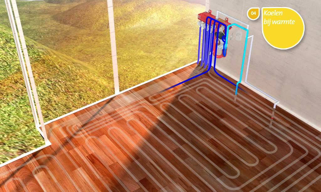 Hoe werkt vloerverwarming en -koeling?