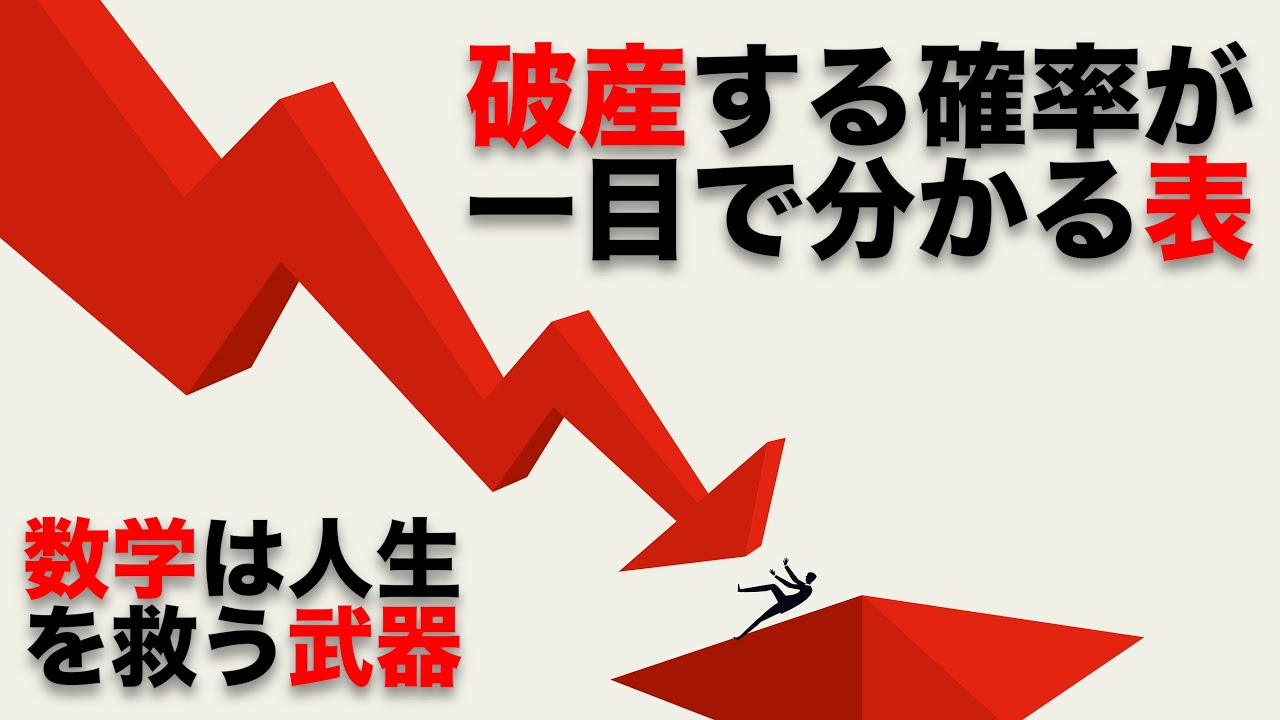 誰でも分かる！バルサラの破産確率
