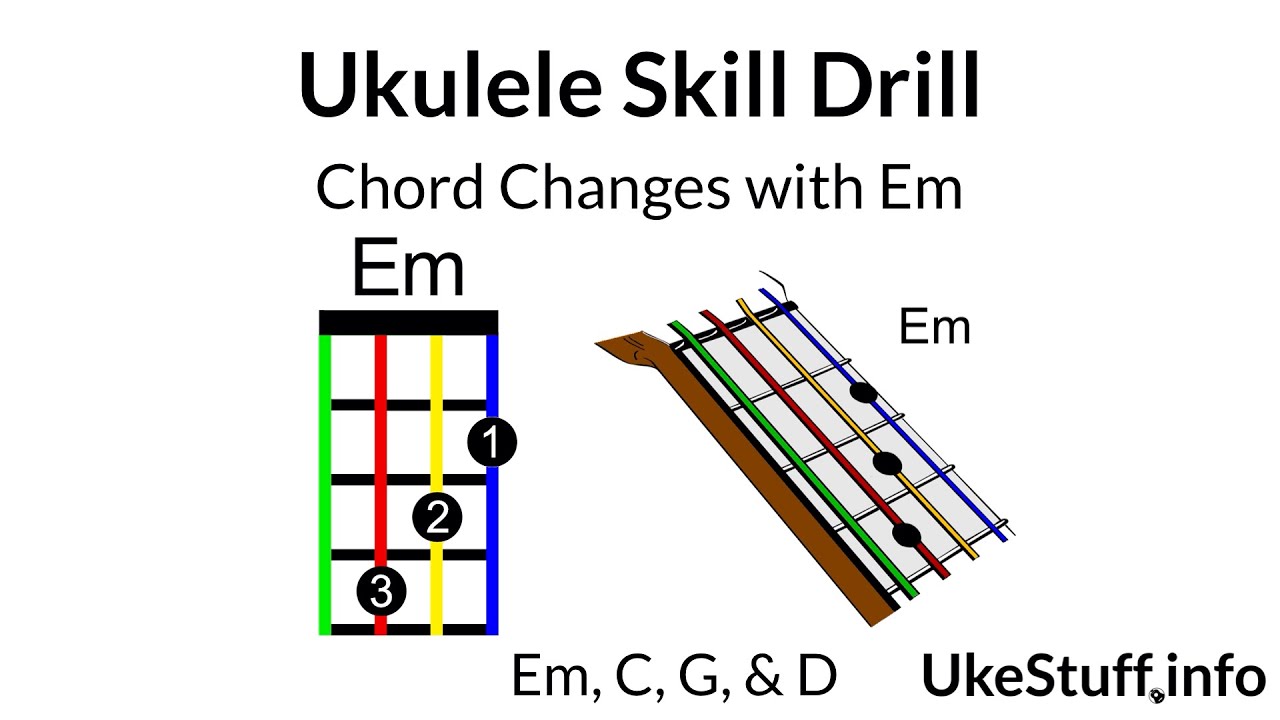 Ukulele Skill Drill: Chord Changes with Em