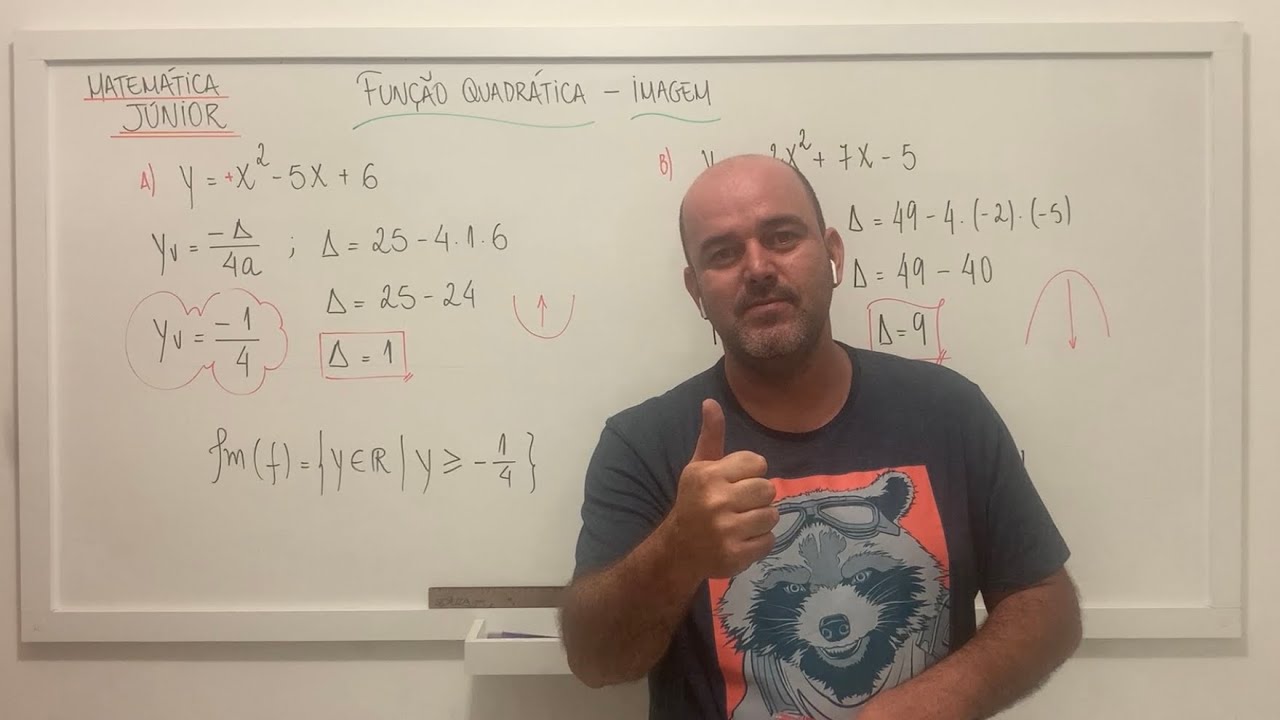 IMAGEM DA FUNÇÃO QUADRÁTICA