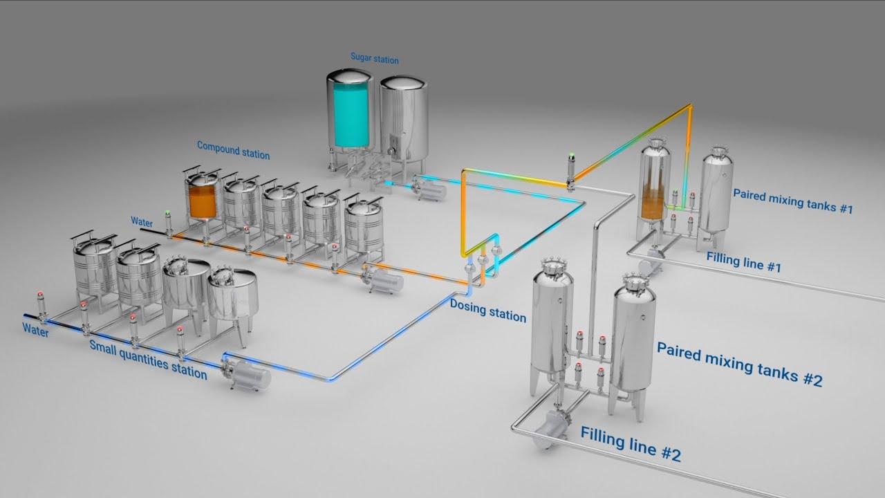 Mixer | KIESELMANN Anlagenbau GmbH