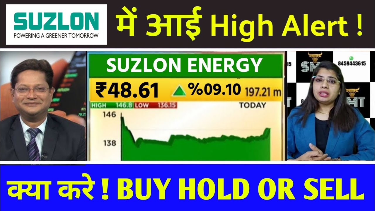 Buy or Sell - Suzlon Energy share latest news, Suzlon share price target, Suzlon share latest news