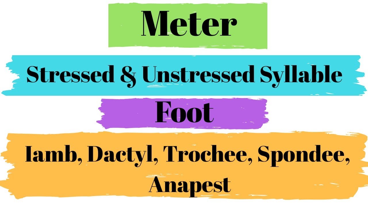 What is Meter in English Literature? | Iambic Pentameter | Hexameter | Dactyl | Foot | Syllable |