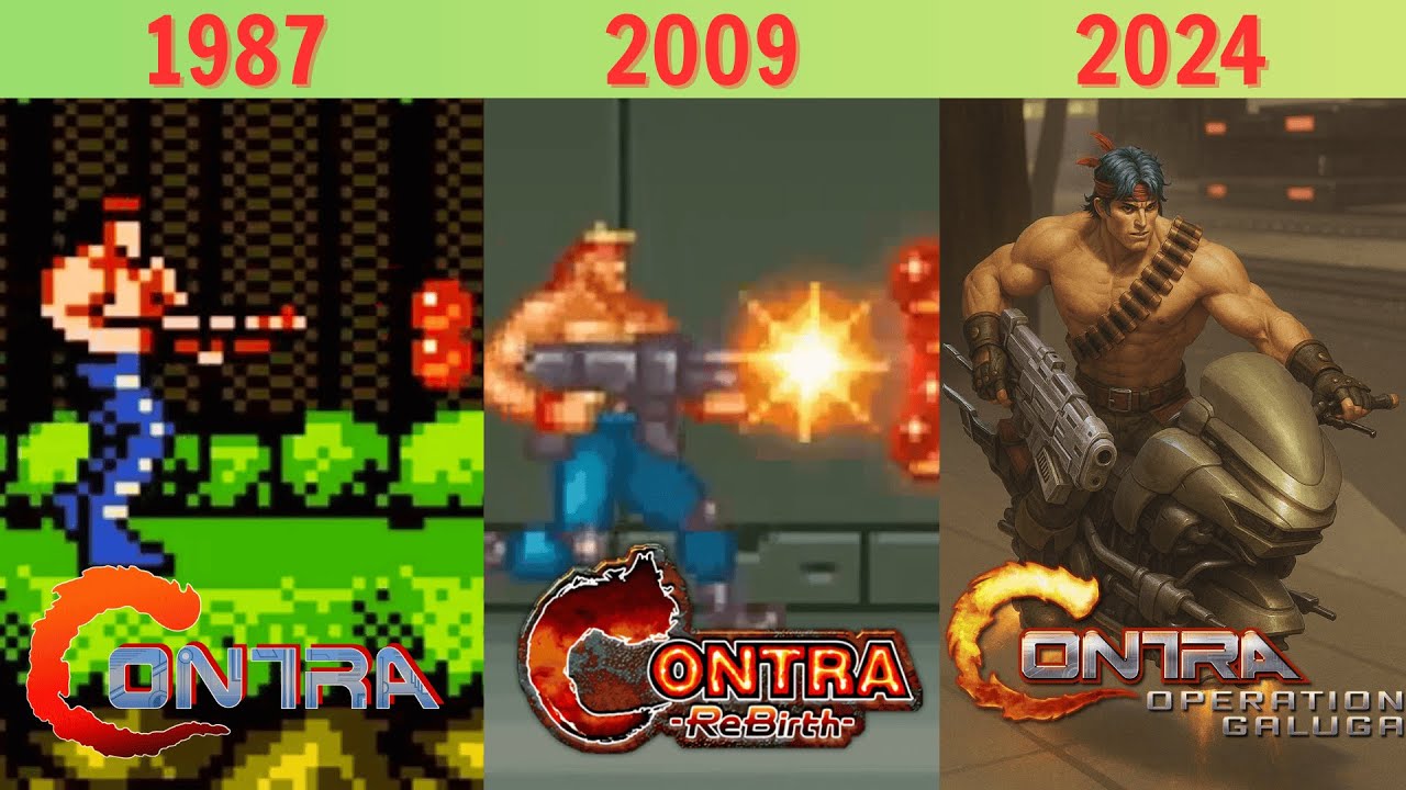Evolution of Contra Games (1987&ndash;2024)