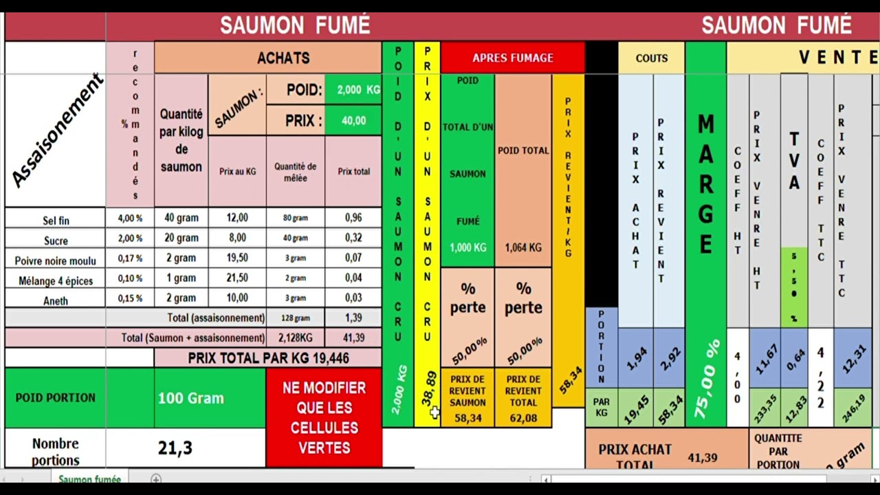 SAUMON FUMÉ