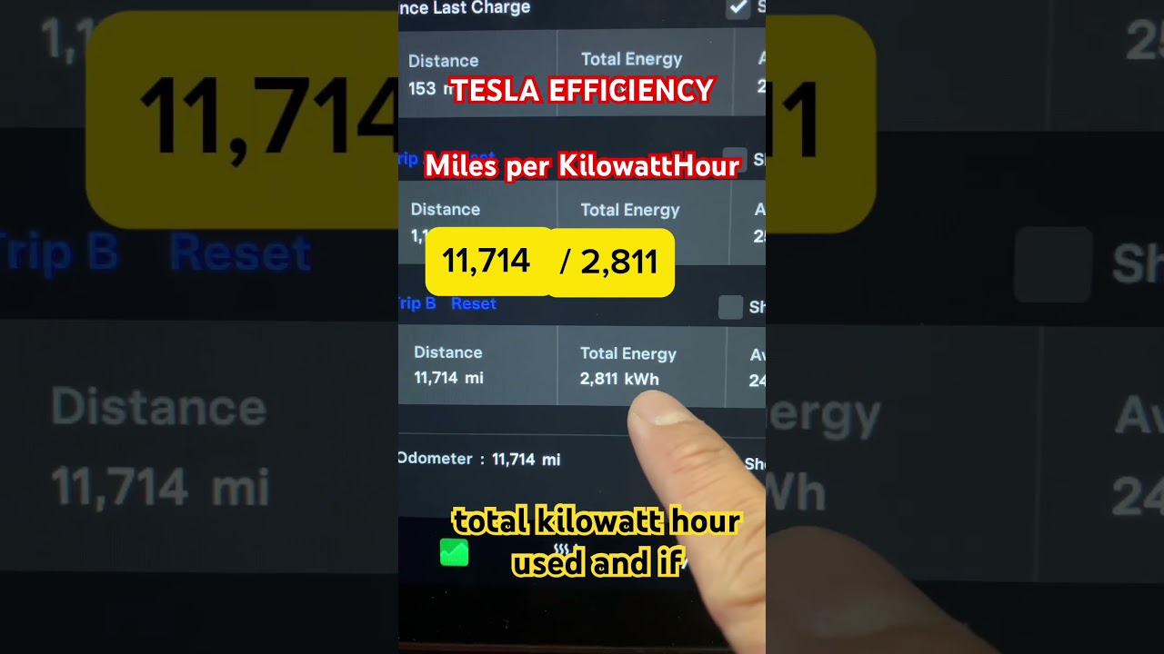 How to Calculate Tesla Efficiency Miles / kwh  #tesla #ev #efficiency #shorts #music #model3 #car