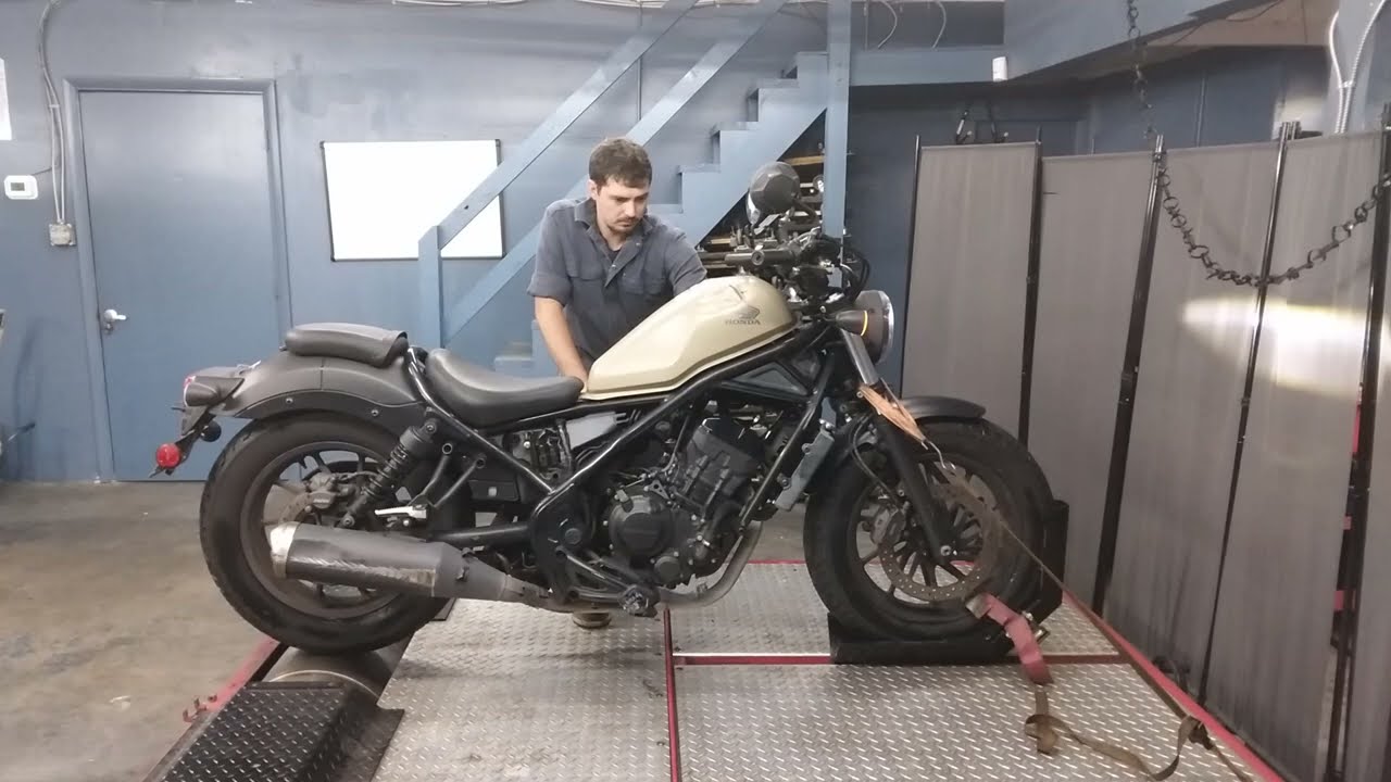 H461 2020 Honda Rebel CMX300A