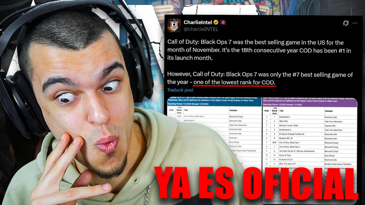 The worst is confirmed for Activision.