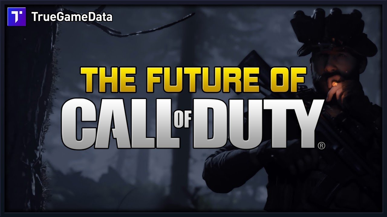 Huge Warzone 2, MWII, and Season 2 Details! New Engine! Future is BRIGHT for Warzone / Call Of Duty