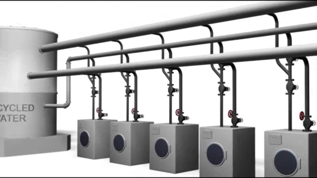 Industrial Wiping Solutions Lifecycle