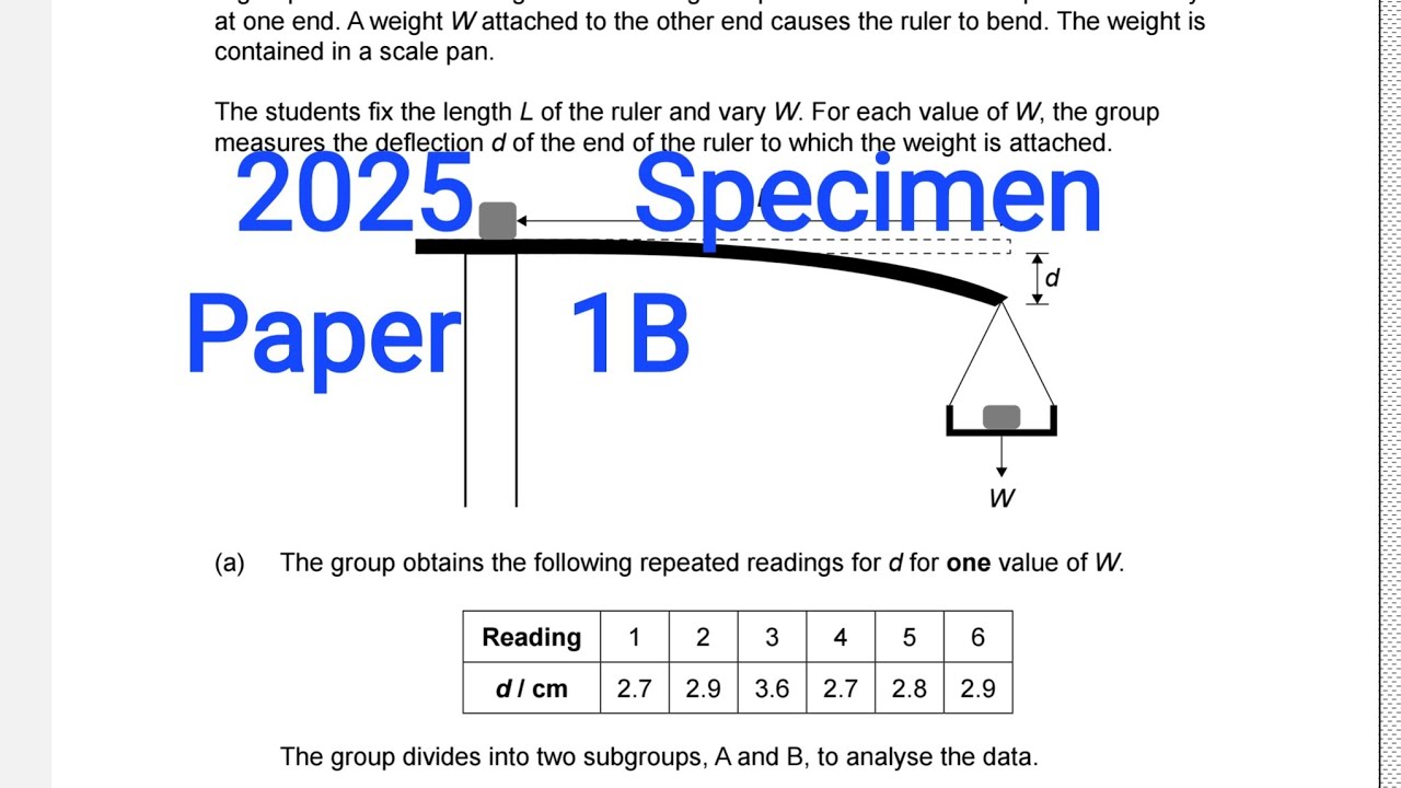 IB Physics 2025 Specimen Paper 1B