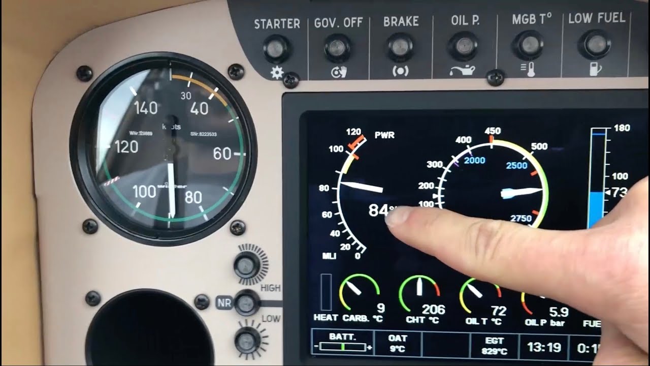 Cabri G2 MLI EXPLAINED