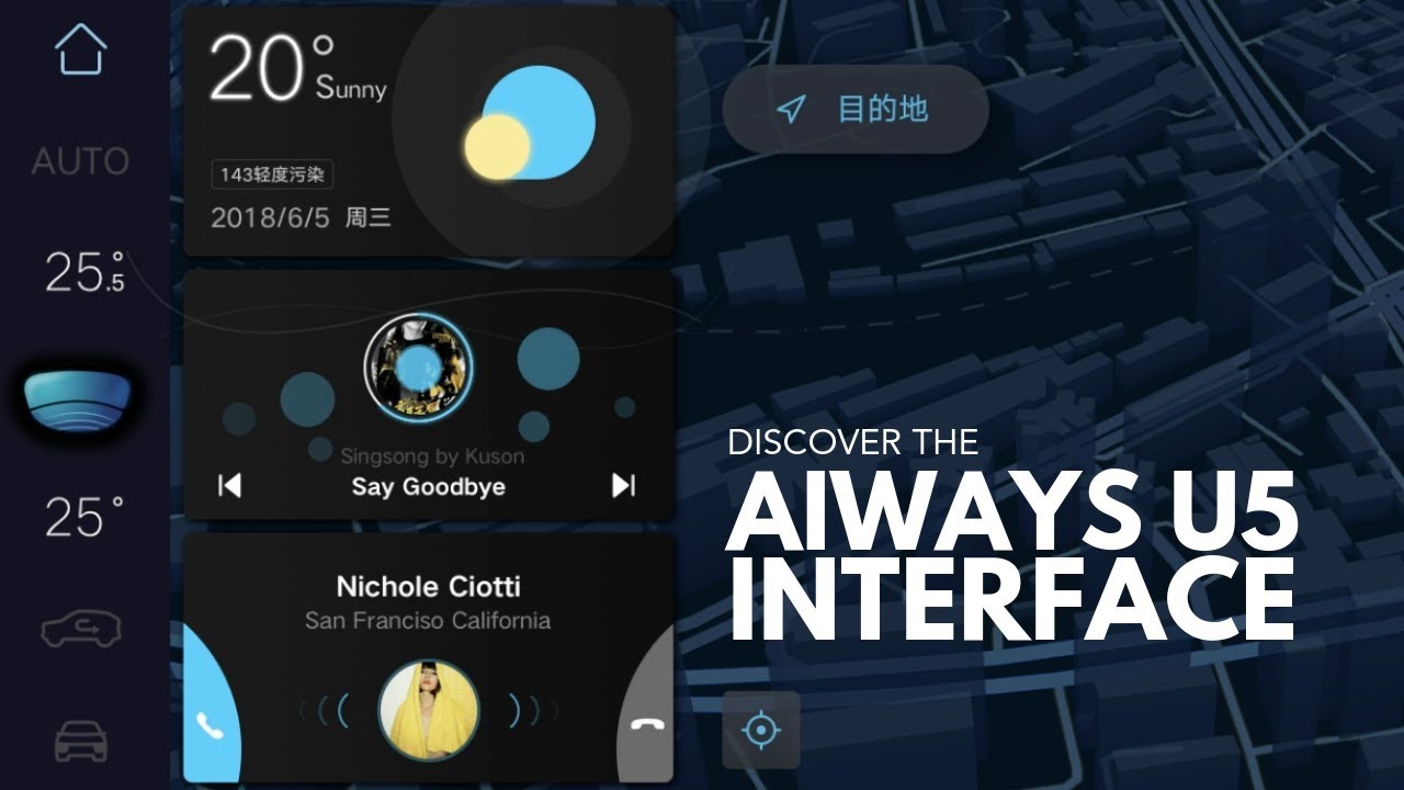 Discover The AIWAYS U5 Interface