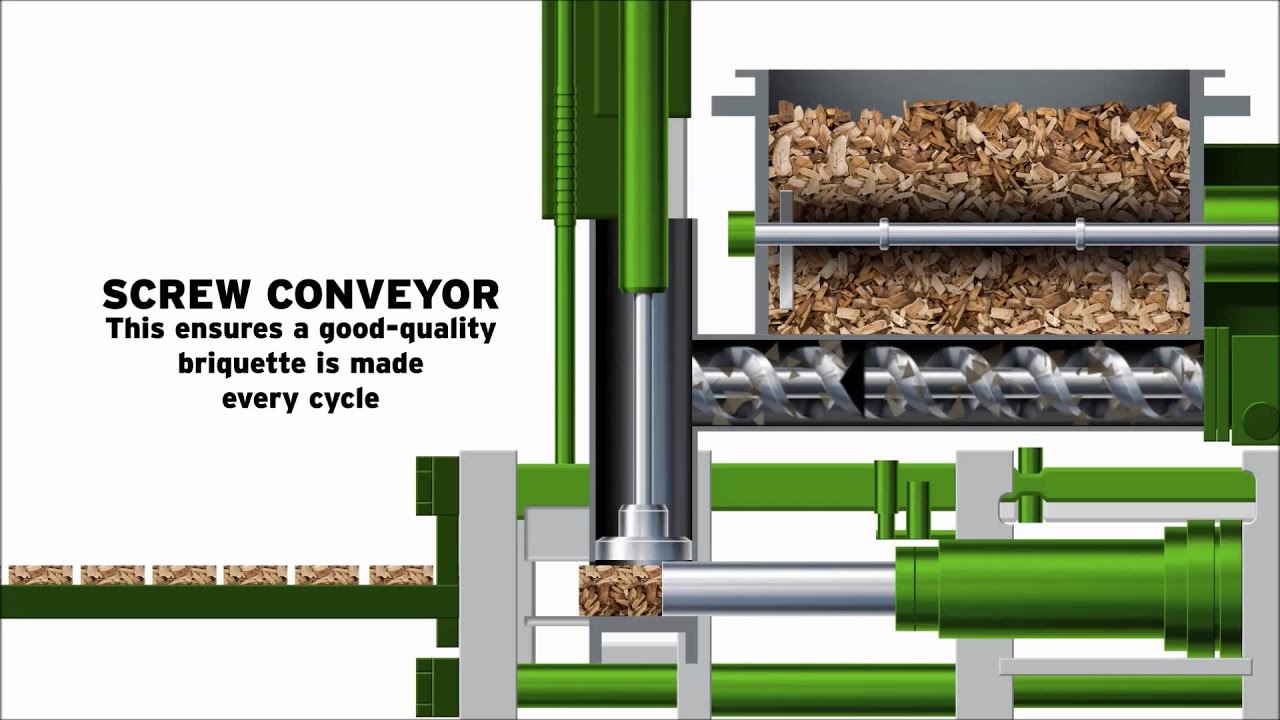 RUF Wood Briquetting Systems