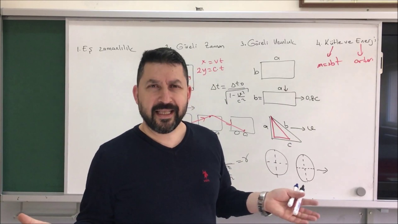 Modern Fizik Özel Görelilik