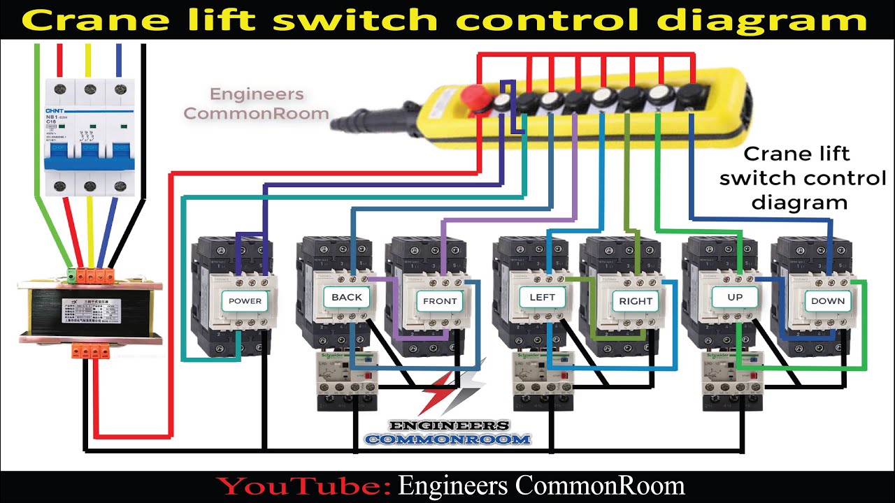 Over Head Crane Control Diagram | Engineers CommonRoom ।Electrical Circuit Diagram
