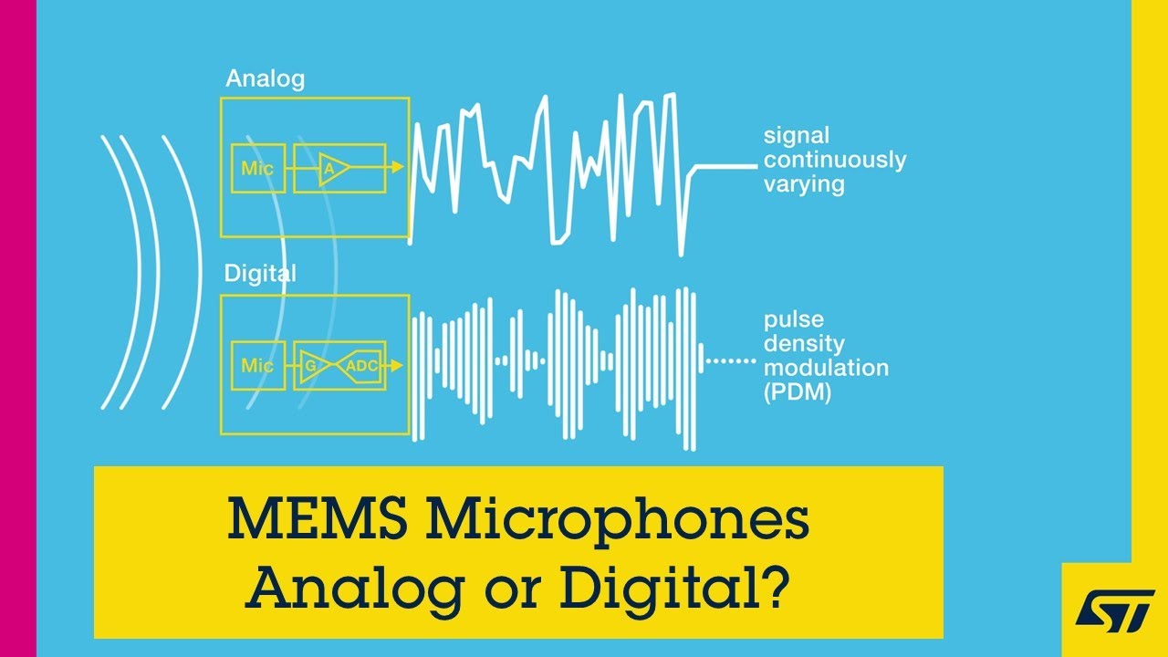 MEMS Microphones:  Analog or Digital?