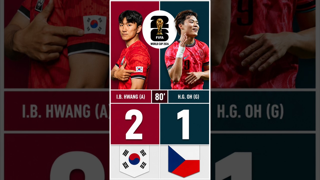Highlights: South Korea 2-1 Czech Republic | FIFA World Cup 2026 | 11 June 2026