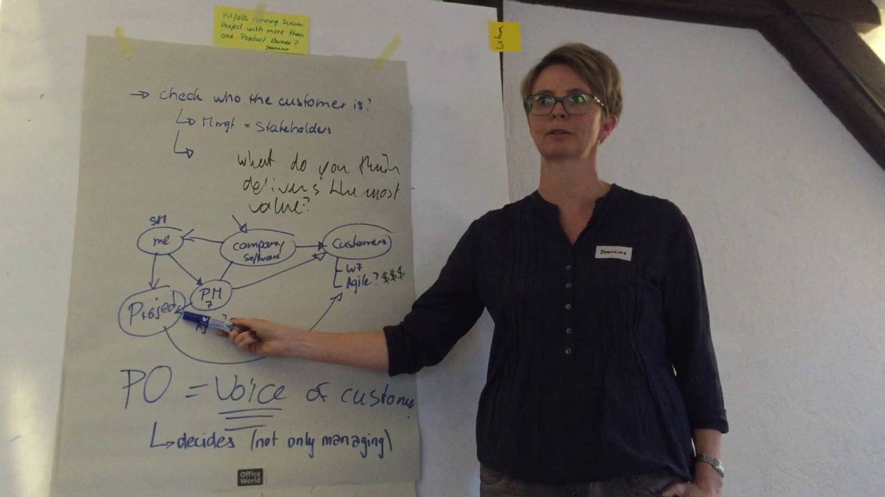 Pitfalls of doing Scrum with more than one Product Owner
