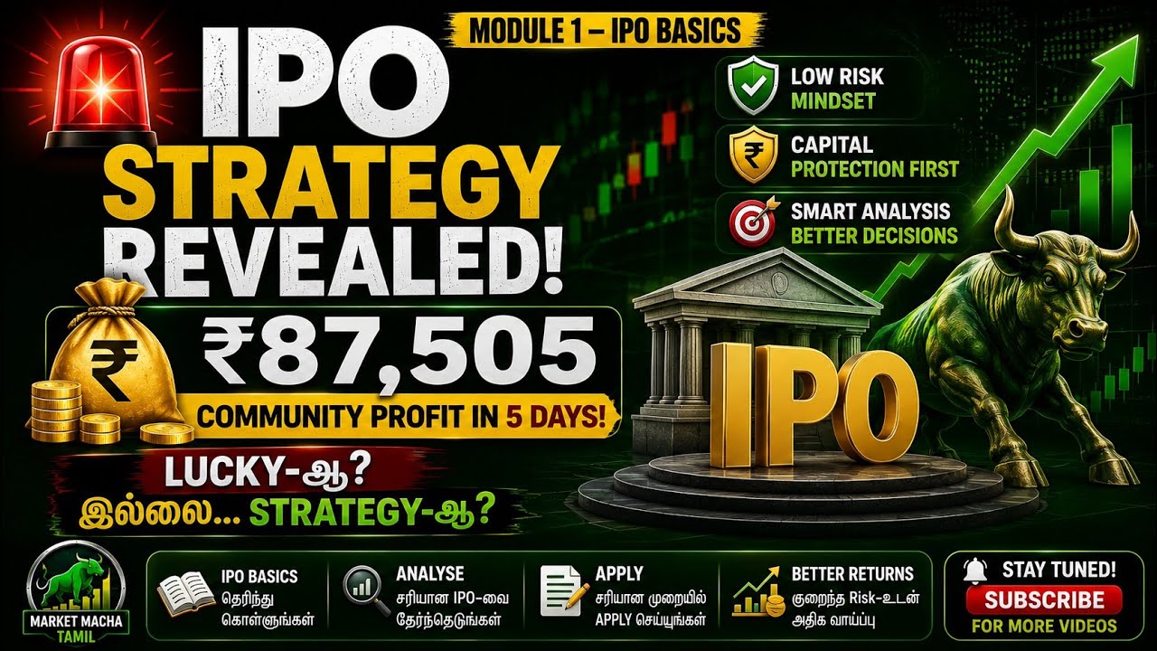 IPO Basics in Tamil | IPO என்றால் என்ன? | QIB, NII, Retail, Employee Category Explained | Part 1