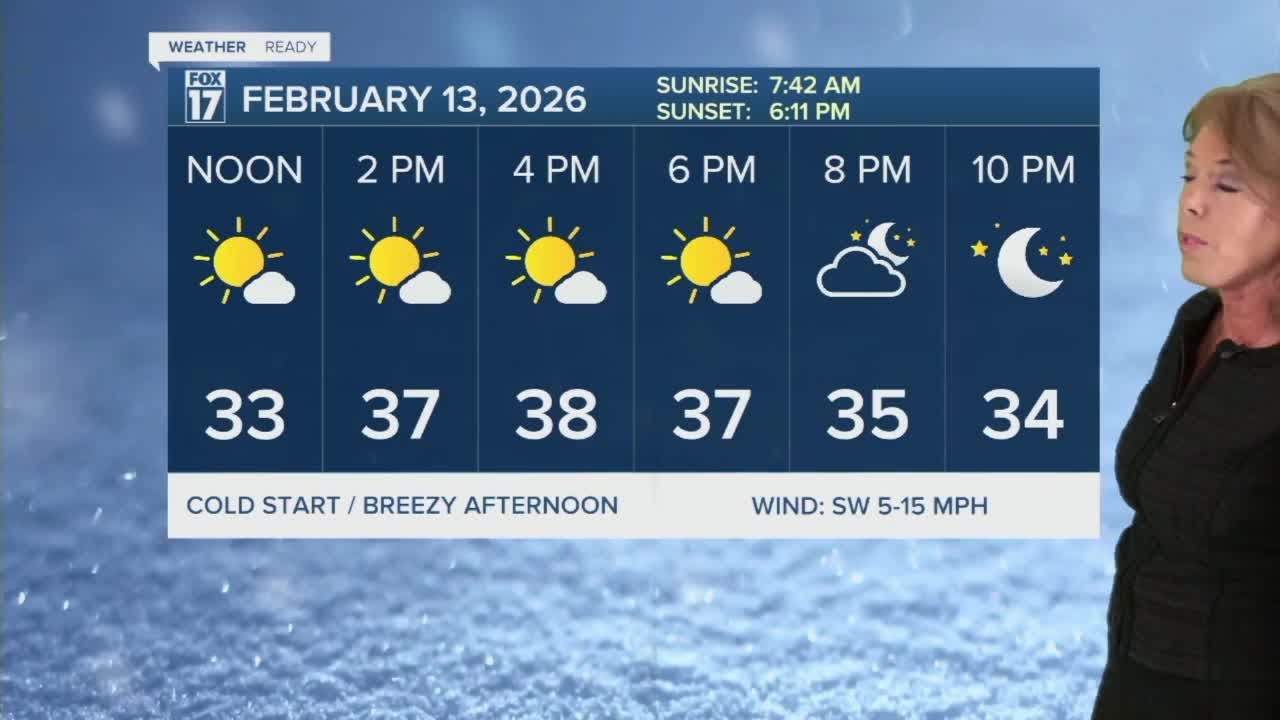 2-13-2026 Updated Web Weather