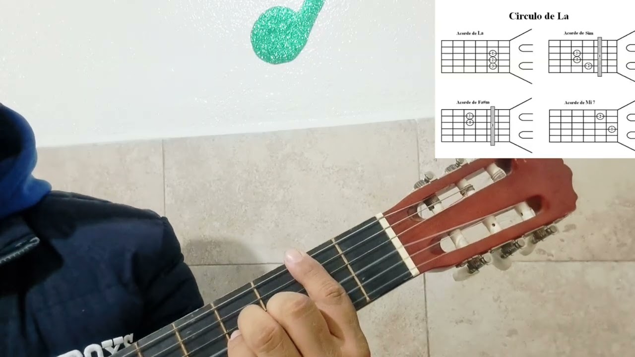 Circulo de La 