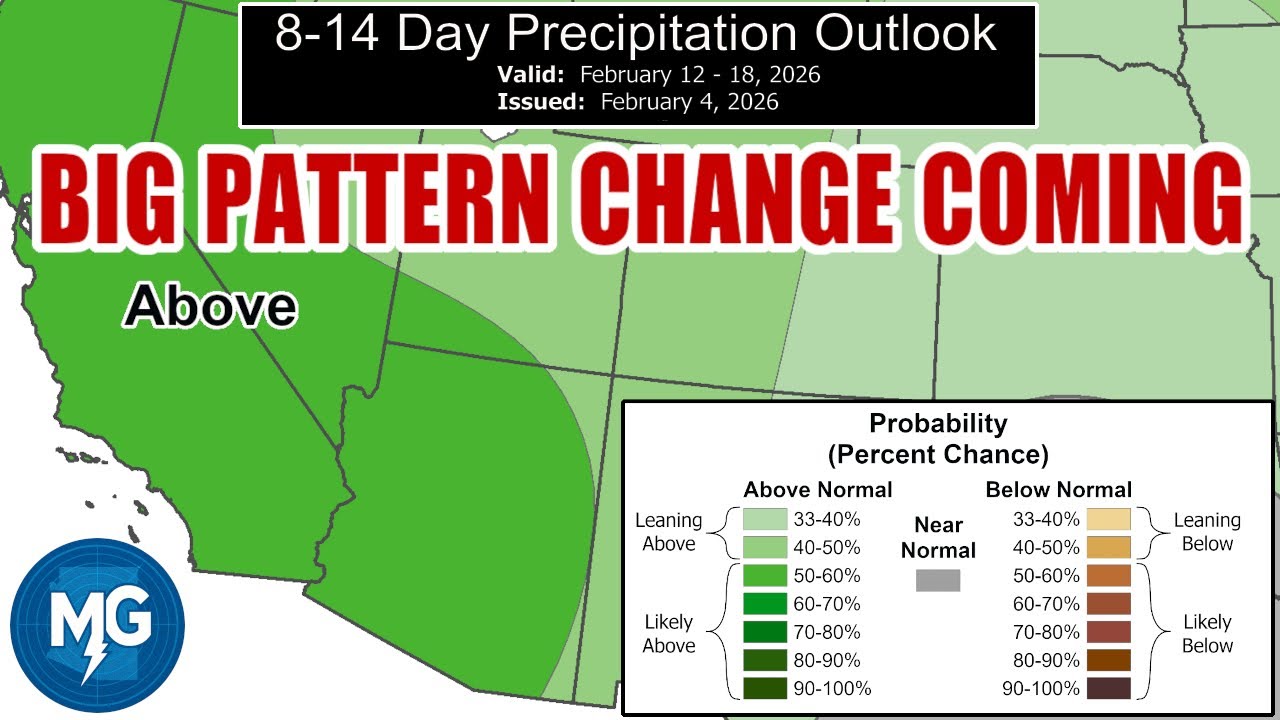 February 5, 2026 Phoenix, Arizona Weather Discussion
