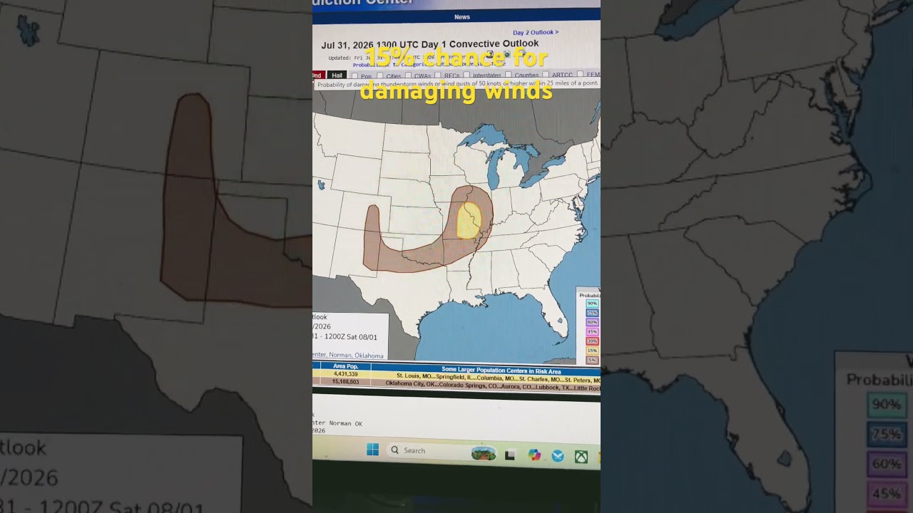 15% chance for damaging winds #damagingwinds #weather #wind g