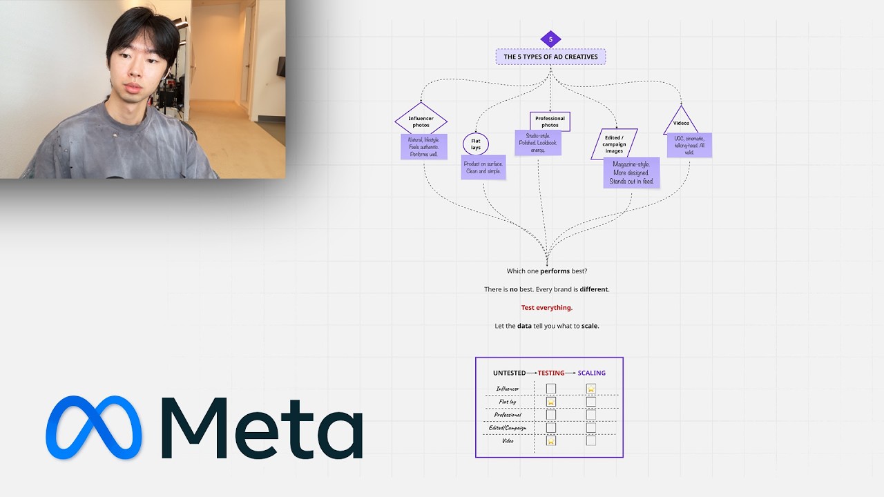 Moja strategia reklamowa dla mojej marki odzieżowej warta ponad 1 mln dolar&oacute;w