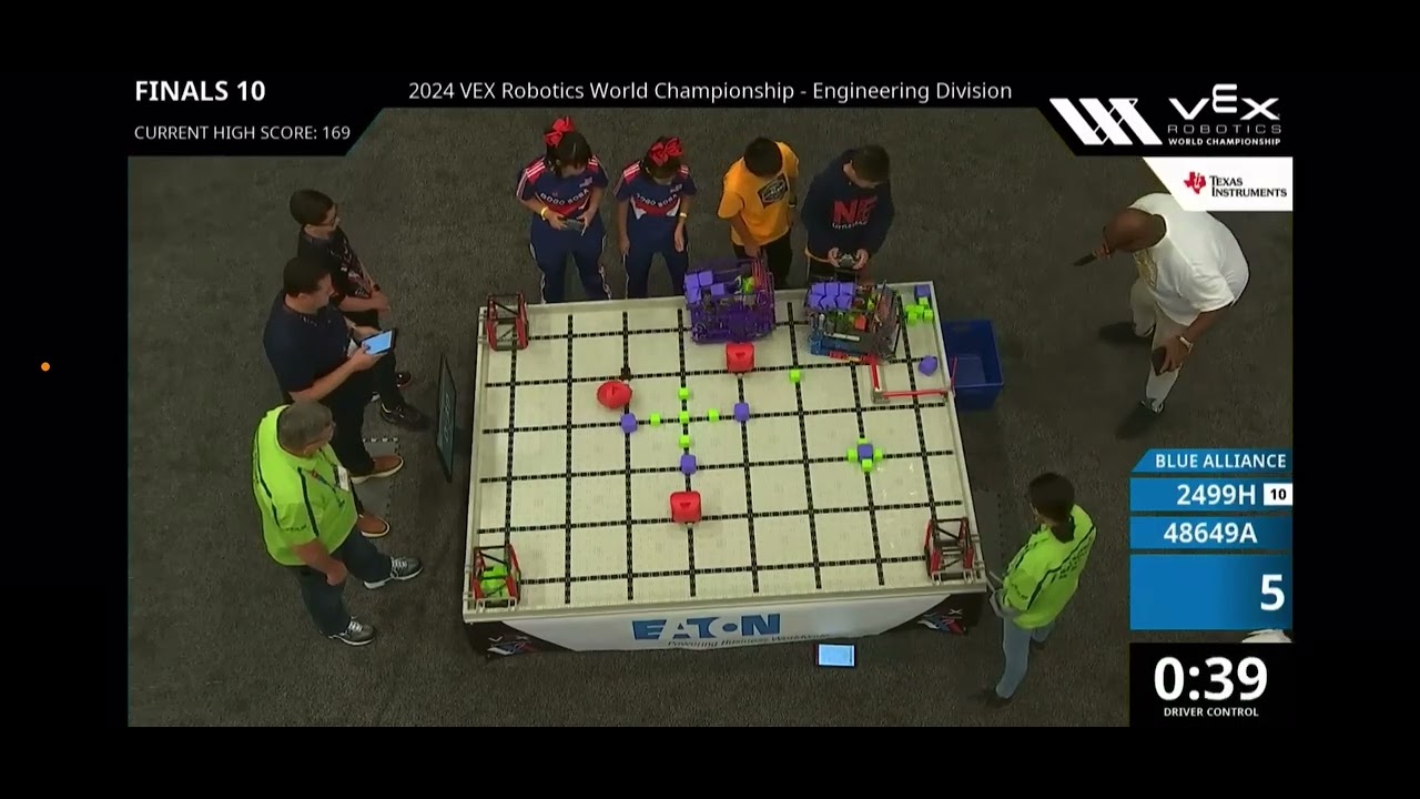2023-2024 VEX IQ World Championships! 1st &2nd place seeded teams at Finals! One step away from Dome