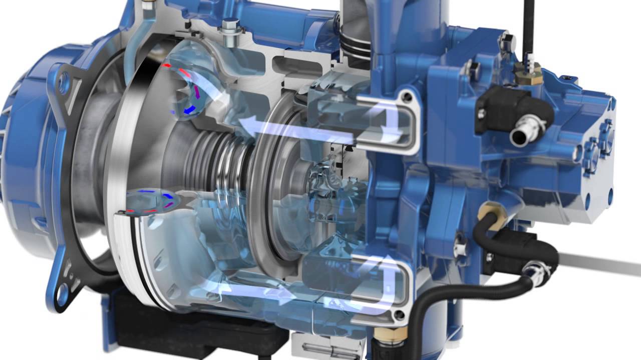 Funktionsanimation Voith Aquatarder SWR