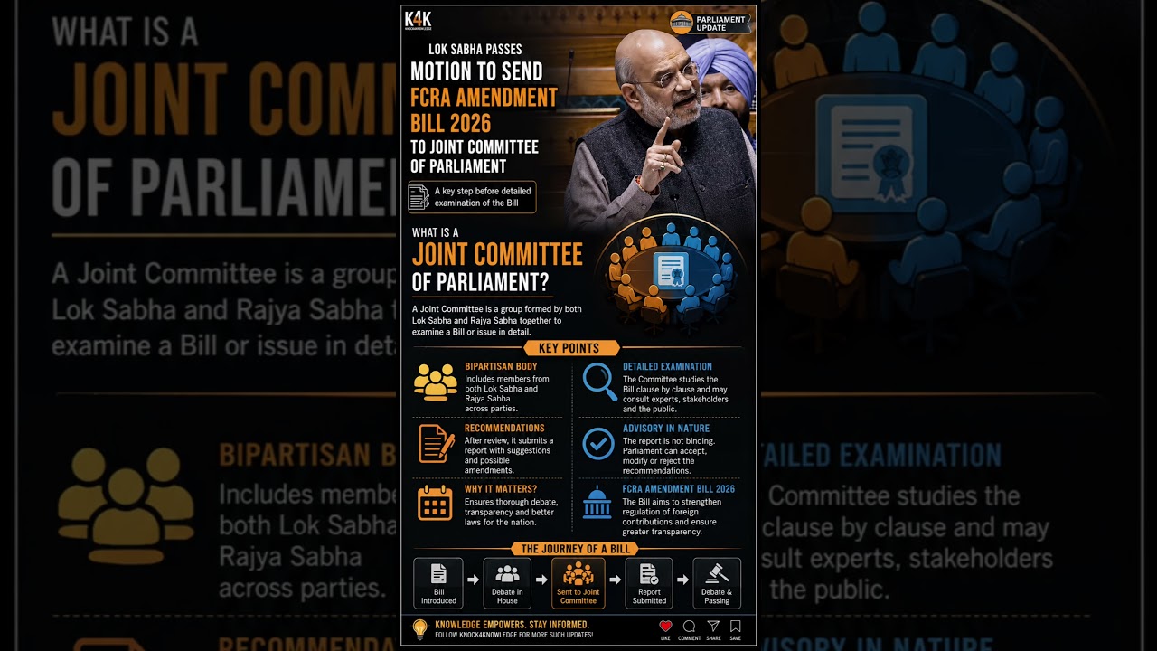 What is a Joint Committee of Parliament? | FCRA Amendment Bill 2026 Explained | Knock4knowledges
