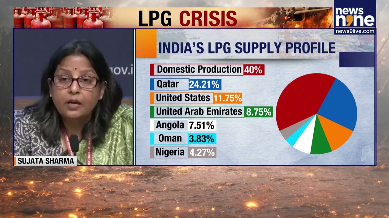 India Monitors Energy Supply Amid Rising Strait of Hormuz Tensions | News9